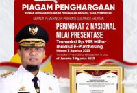 Pemerintah Provinsi Sulsel menerima penghargaan dari LKPP dengan Kategori Nilai Persentase Transaksi E-Purhasing Terbesar 2 (Kedua) Terhadap RUP Tahun Anggaran 2023
