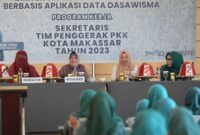 Ketua TP PKK Makassar Indira Yusuf Ismail mendorong penguatan penginputan dan pemutakhiran data warga dengan pemanfaatan IT
