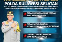 Awal bulan suci Ramadhan 1445 H, Kapolda Sulawesi Selatan (Sulsel) Irjen Pol Andi Rian R Djajadi, S.I.K., M.H memberikan himbauan Kamtibmas