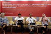 USAID ERAT bersama Pemerintah Kota Makassar melaksanakan lokakarya Penggunan Data PPA, Stunting, ATS, dan Kemiskinan Ekstrim