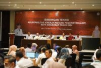 Inspektorat Daerah Kota Makassar mengadakan Bimbingan Teknis (Bimtek) Akuntabilitas Kinerja Instansi Pemerintah (AKIP) Kota Makassar Tahun 2024